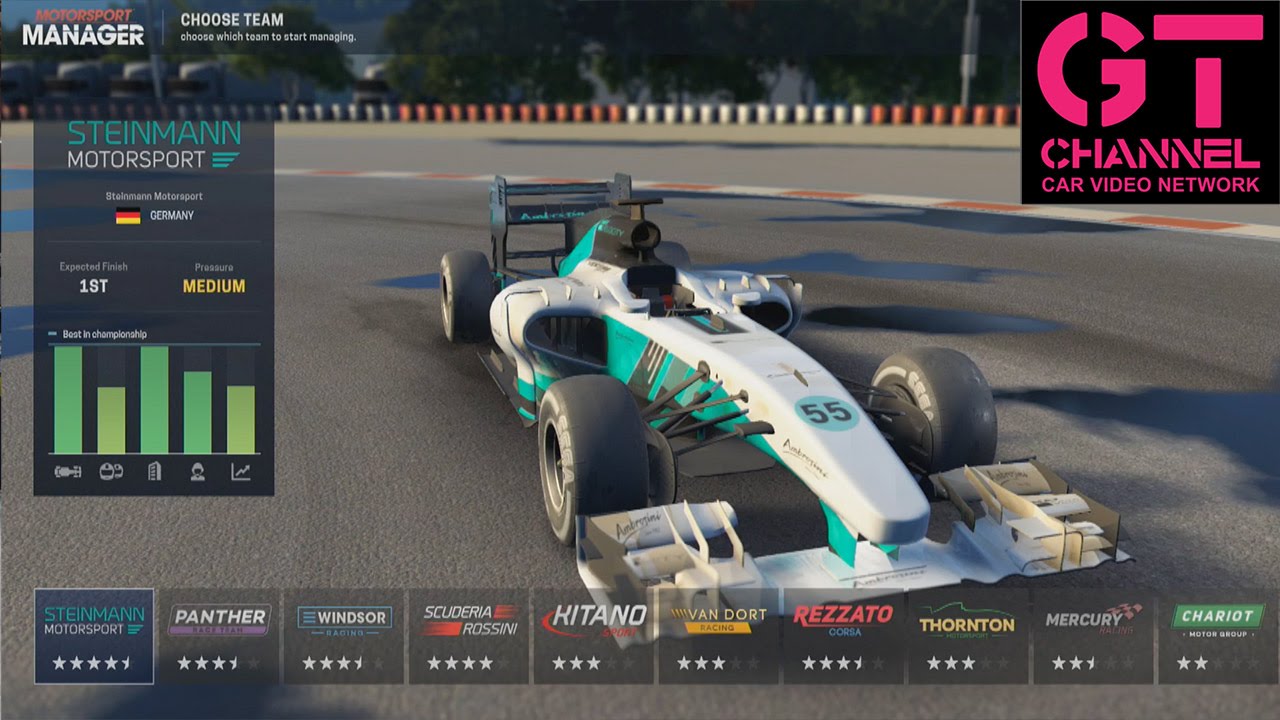 How To Be A Successful Motorsport Manager - Scott Speed