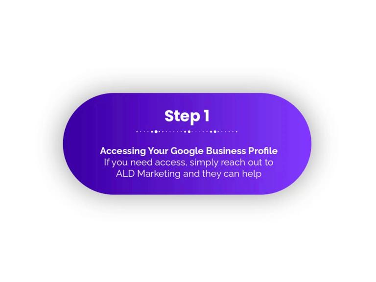 Step 1 - Setting Up The Basics