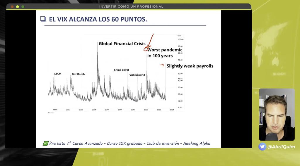 Crash en las Bolsas, moment 1