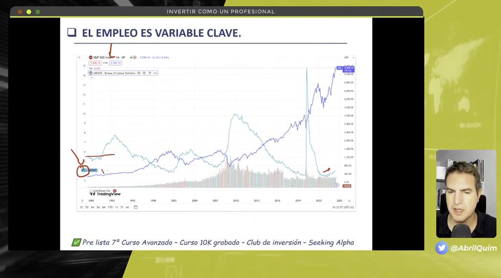 Se dispara el desempleo, moment 2