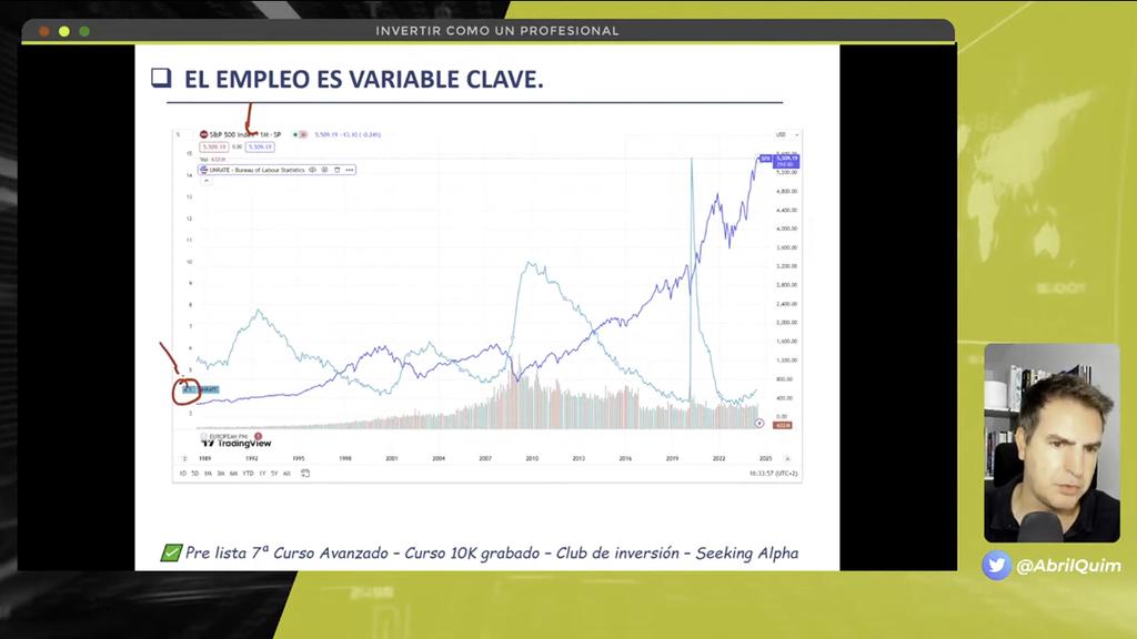 Se dispara el desempleo, moment 1