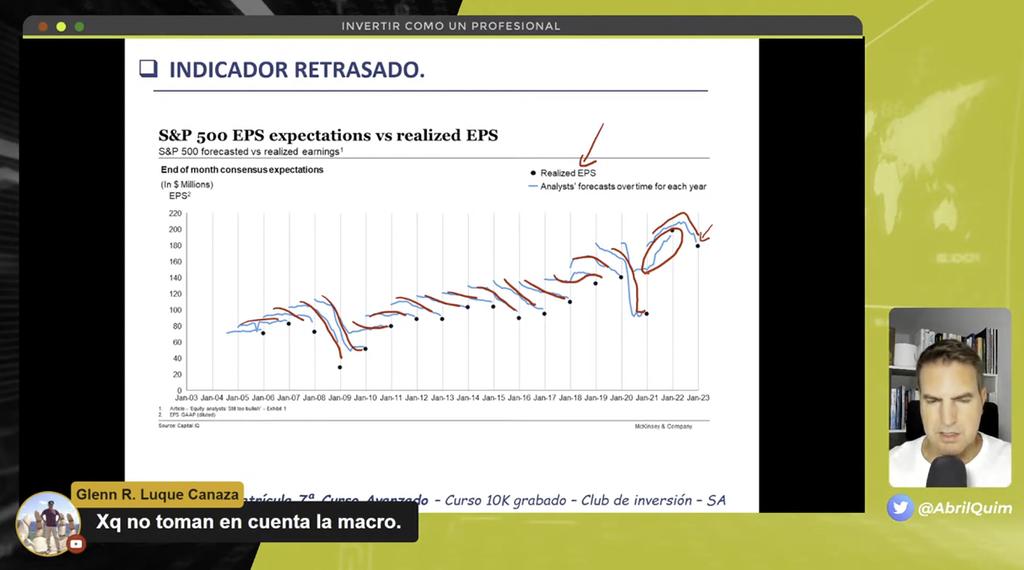 No te fies del consenso de analistas, moment 2