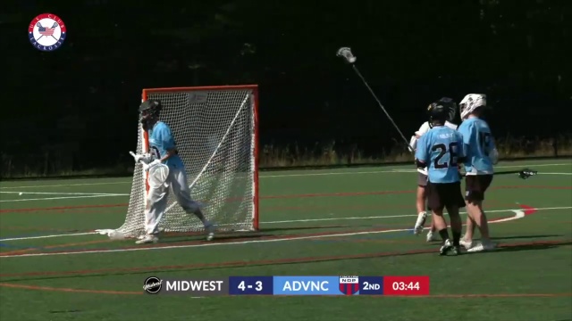  Midwest gets another opportunity to go for those low bouncers